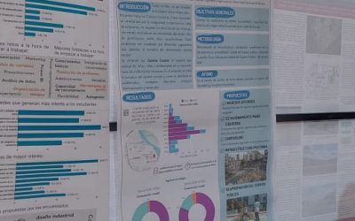 XVIII Jornada de Ciencias, Tecnologías e Innovación de la UNR