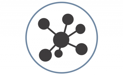 INTEGRACIÓN