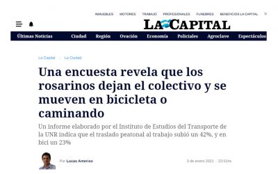 Encuesta Movilidad | Noticia – 2021